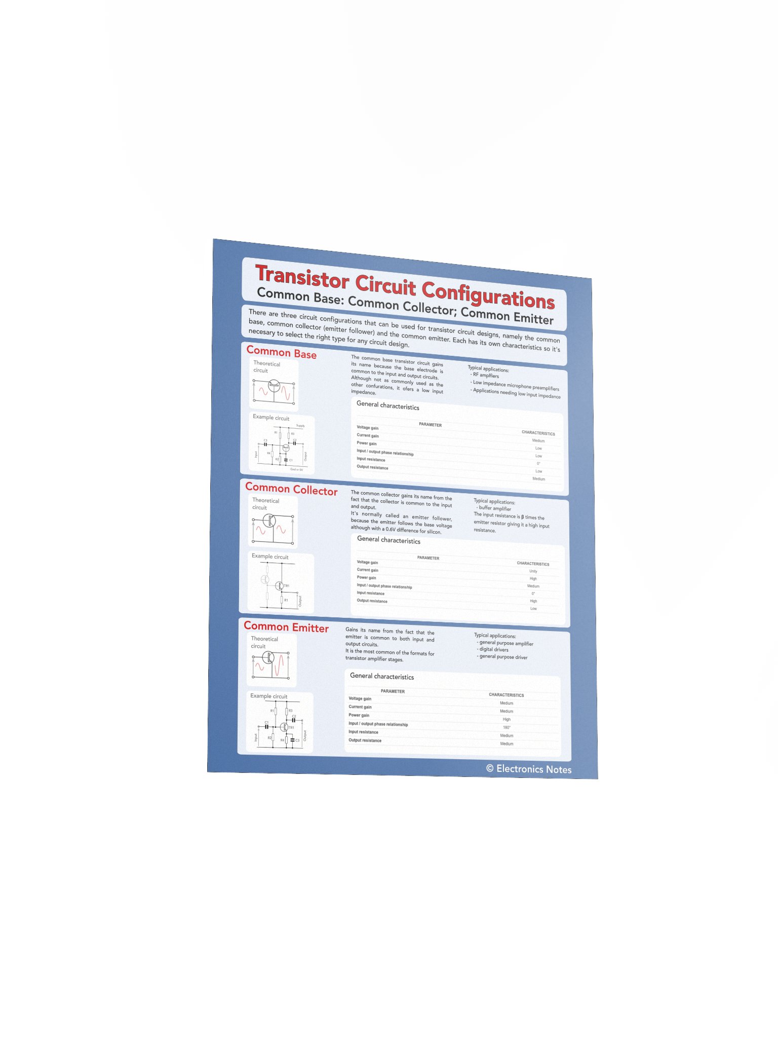 Transistor Circuit Configurations Wall Chart product image (16)