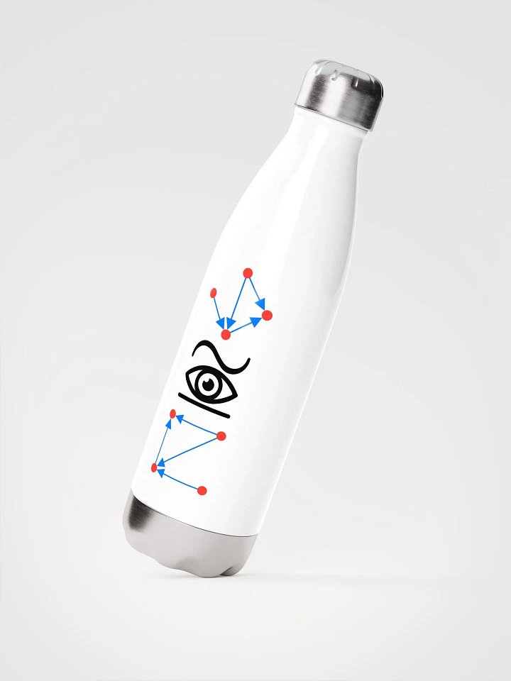 Eyesomorphic Bottle product image (2)