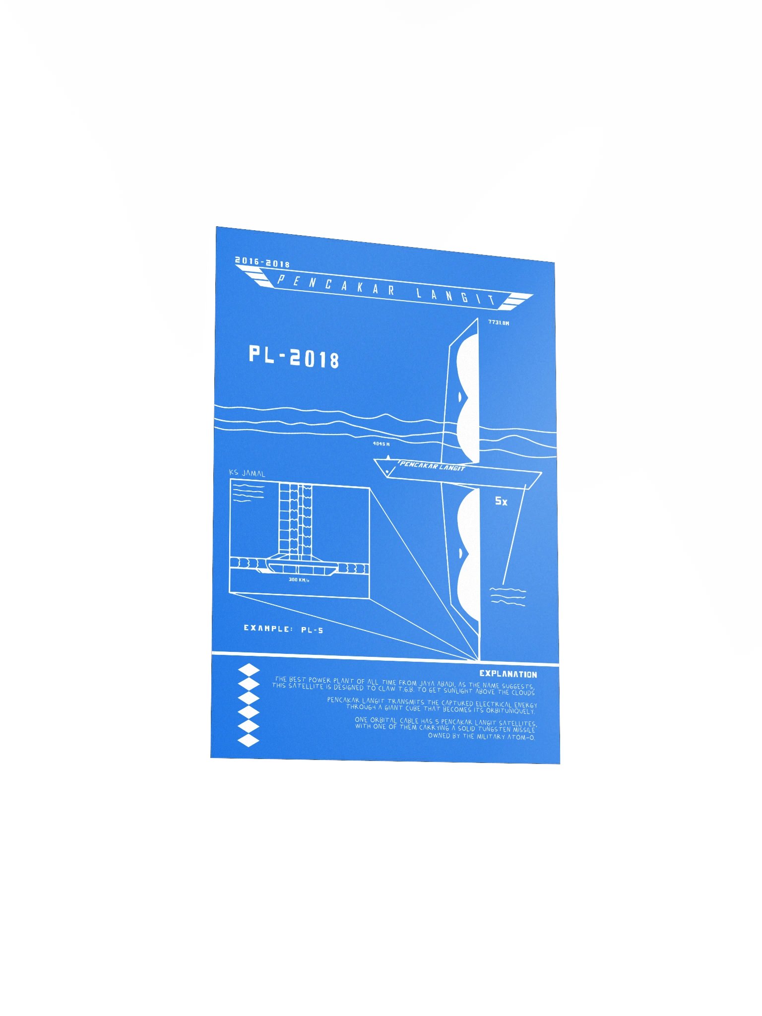 POSTERS | PENCAKAR LANGIT Mission product image (4)