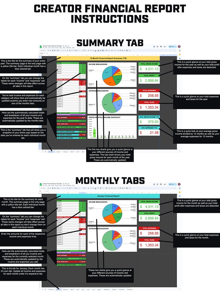 Creator Financial Report (Google Sheets) product image (2)