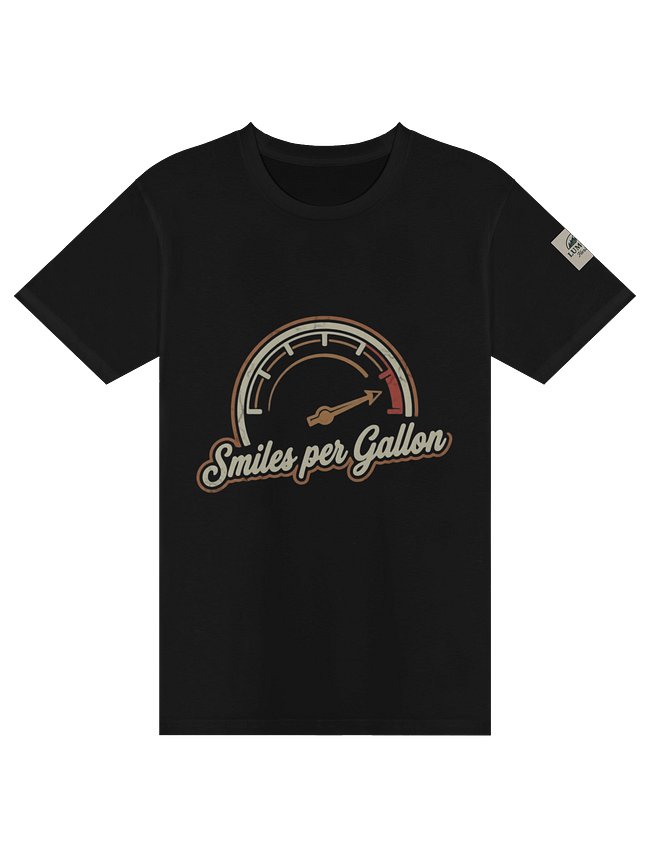 Tees