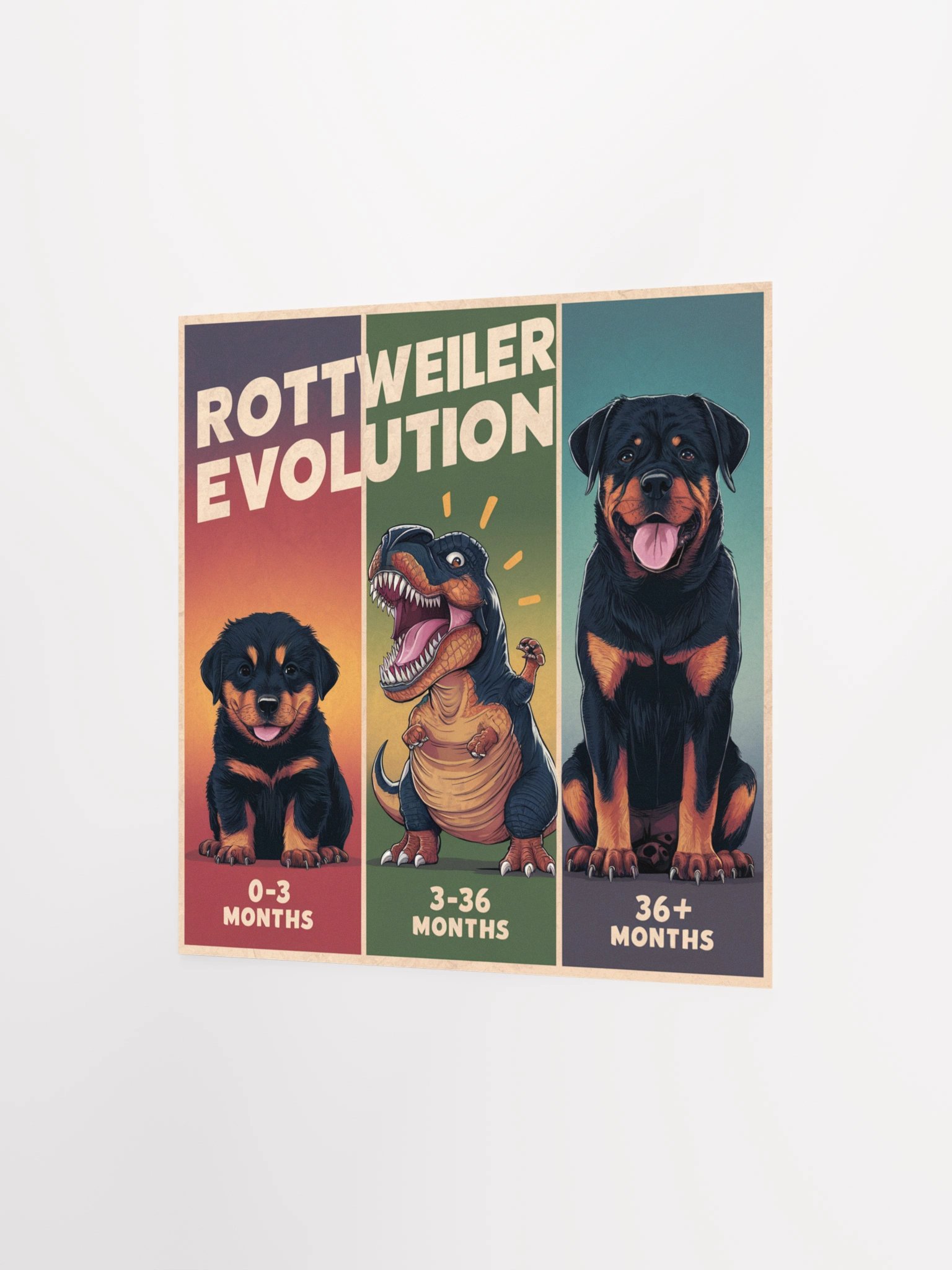 Rottweiler Evolution Poster product image (7)