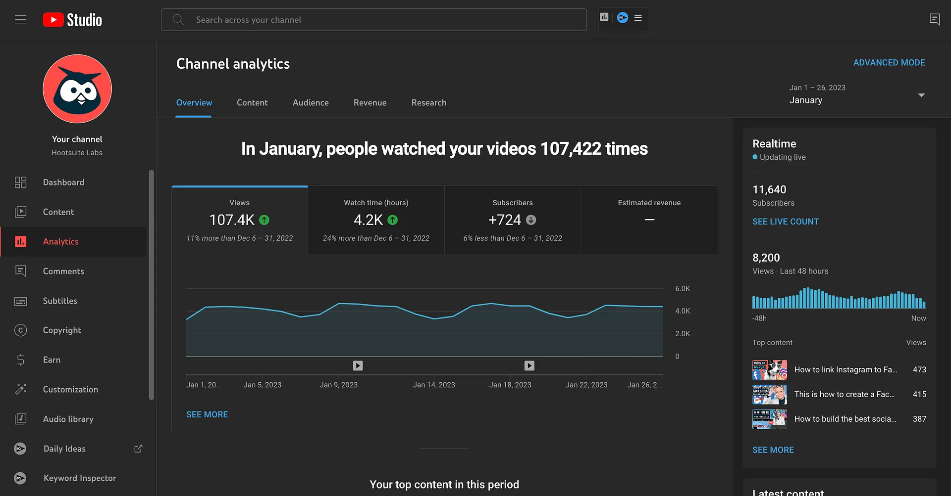 Video Monetization 500k Reach product image (3)