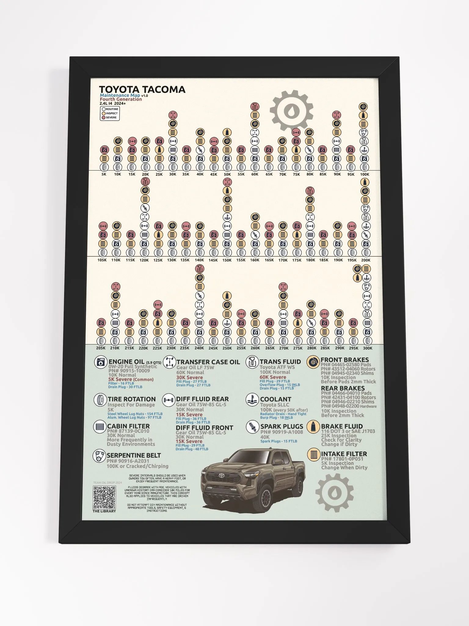 4th GEN TACOMA MAINTENANCE MAP V1.0 (FRAMED) product image (4)