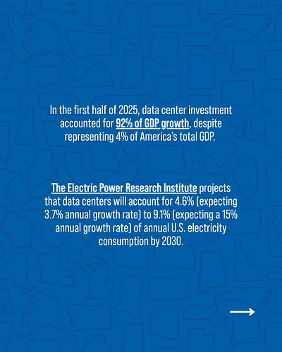 The data center boom has become a central topic in state-level policy debates.

This report collects state-level findings on ...