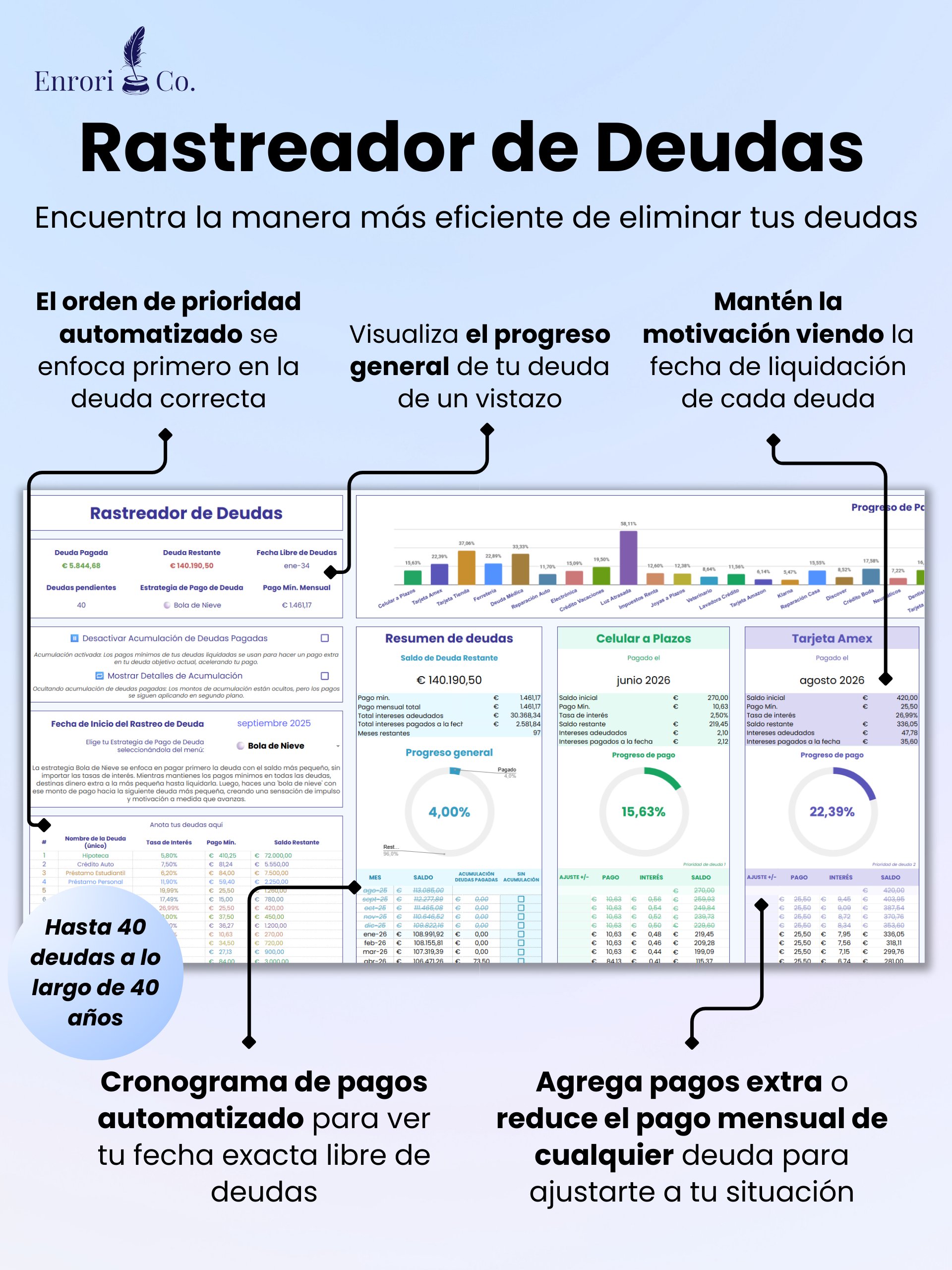 El Presupuesto Definitivo product image (5)