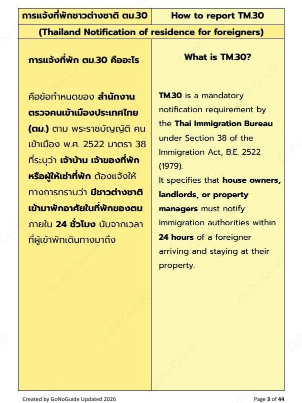 Part 7 วิธีแจ้งตม.30 (TM30), Letter of residence information, TM47 product image (3)