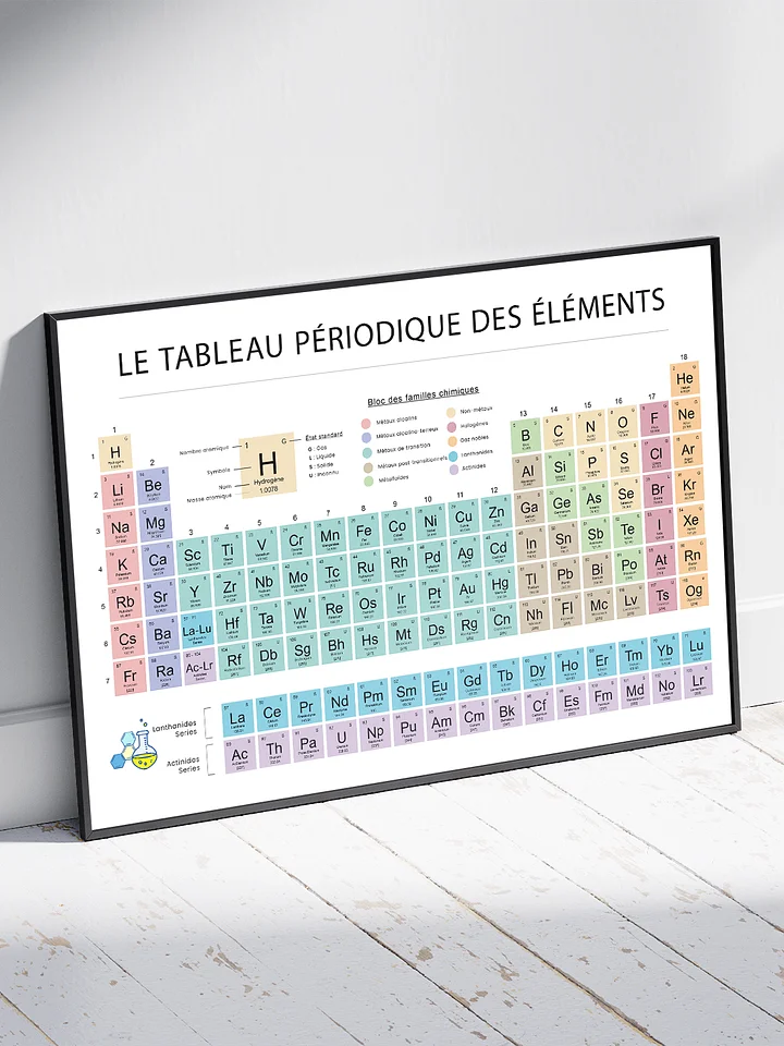 Tableau périodique moderne – Poster éducatif (Chimie | Salle de classe | Décoration STEM) product image (2)