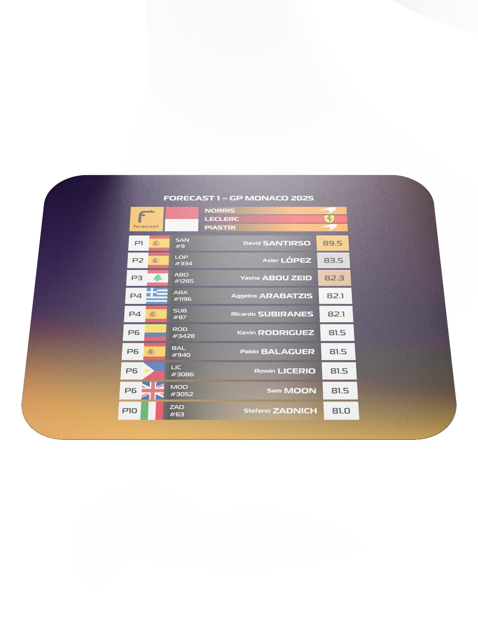 GP Monaco 2025 Mousepad product image (2)