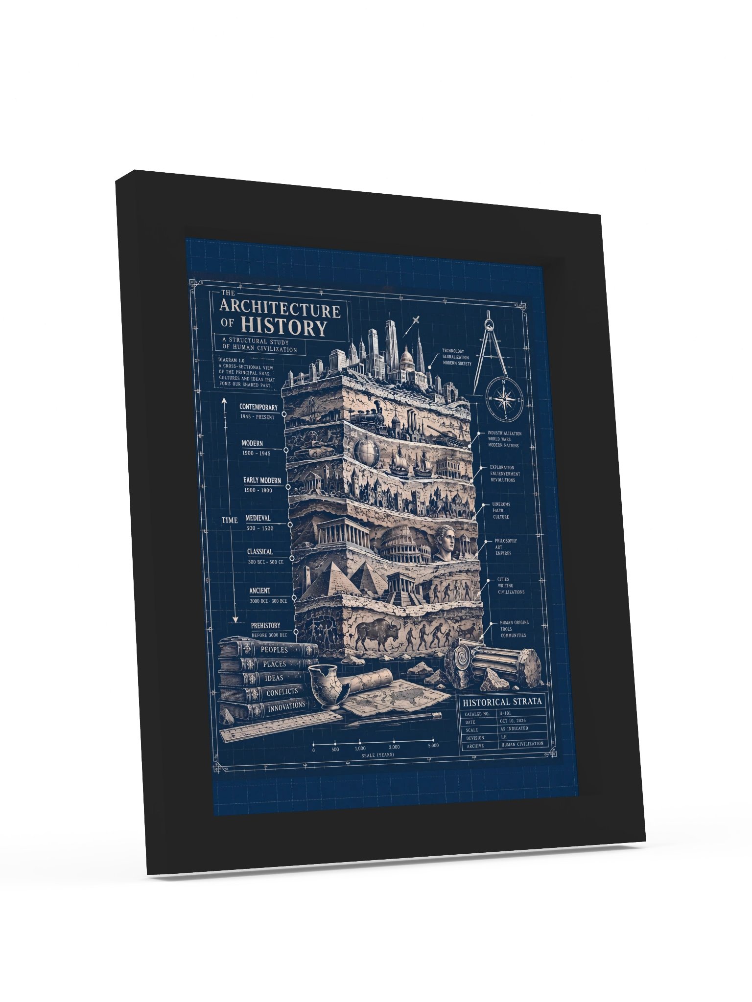 The Architecture of History Framed Poster, Blueprint History Wall Art product image (6)