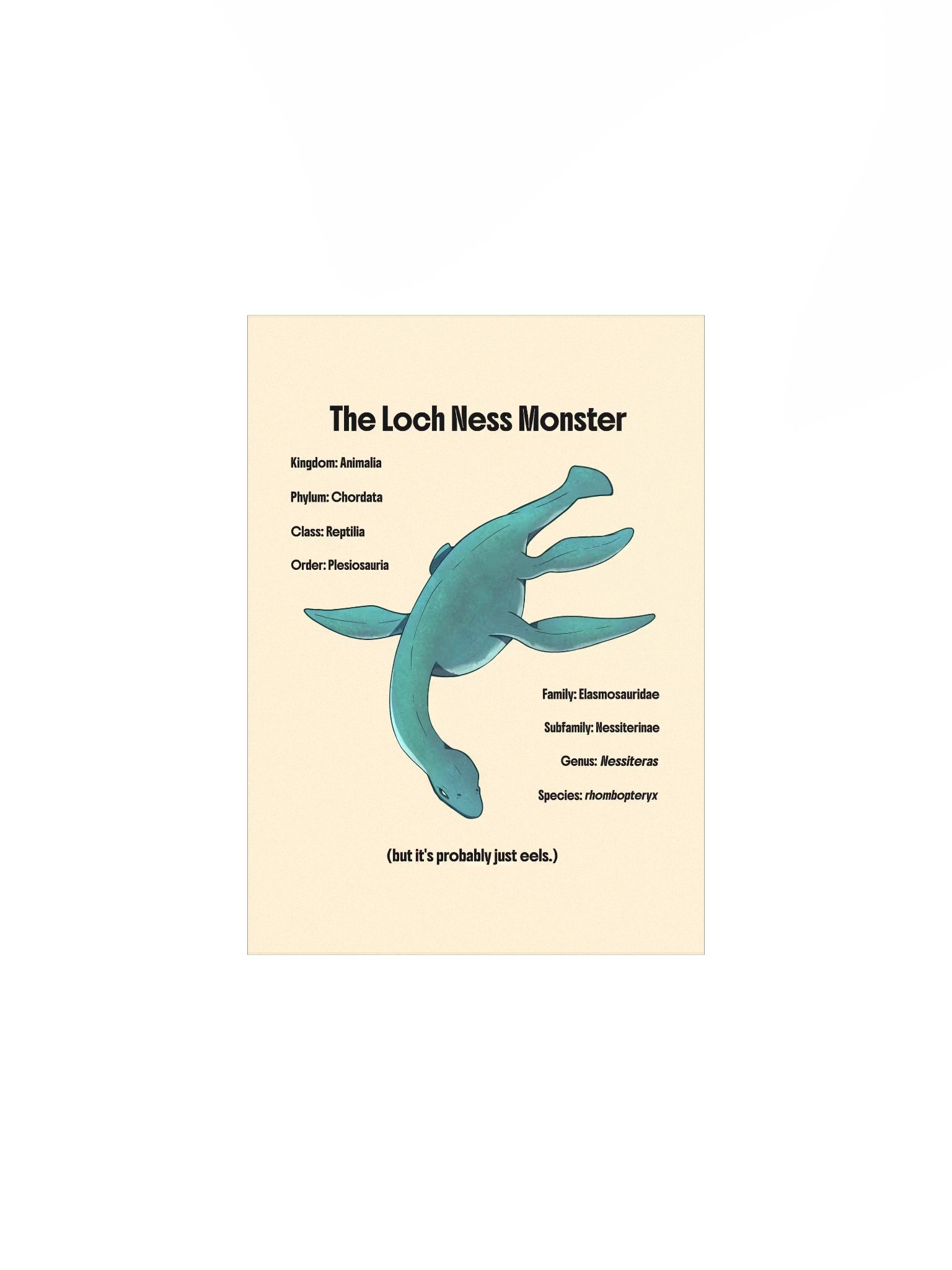 Nessie the Plesiosaur - Poster product image (2)