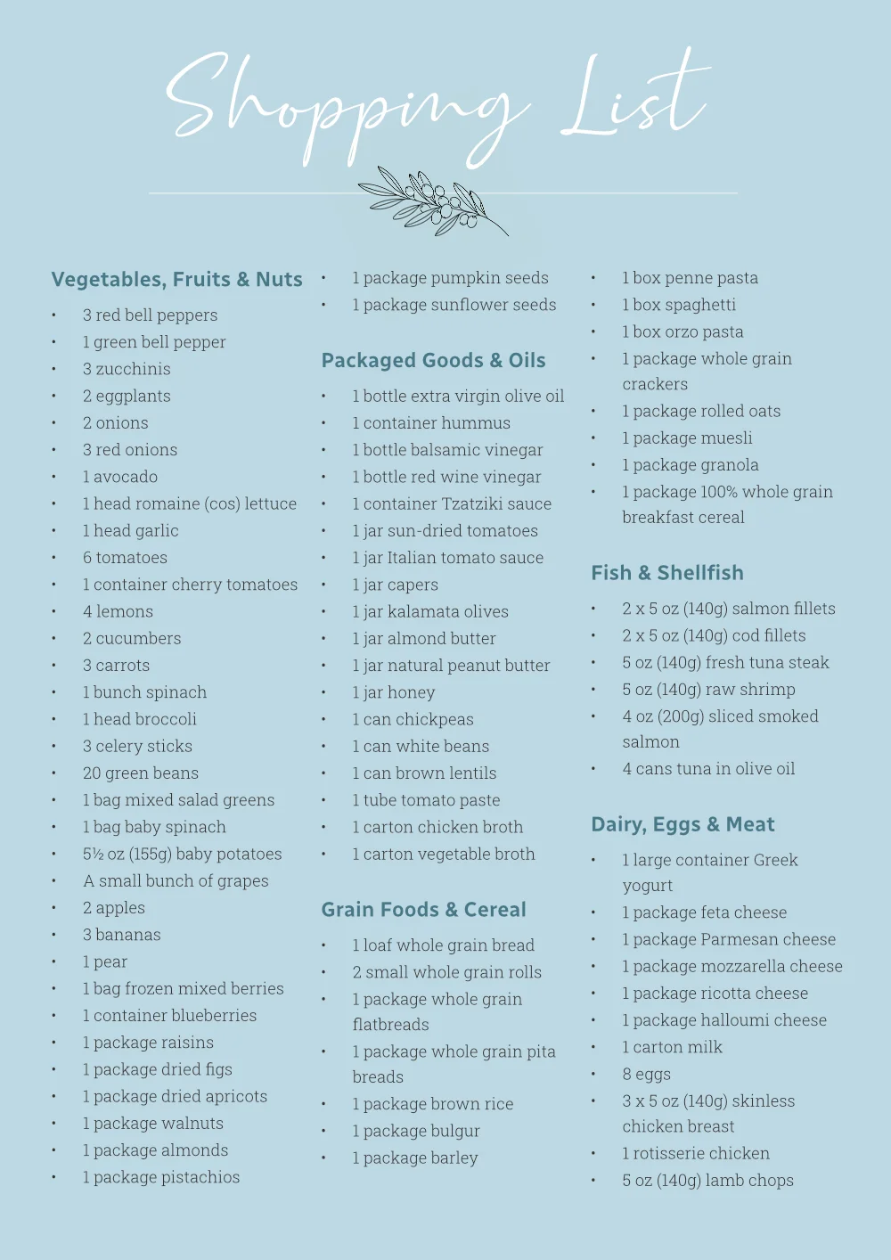 The Mediterranean Diet Master Plan product image (3)