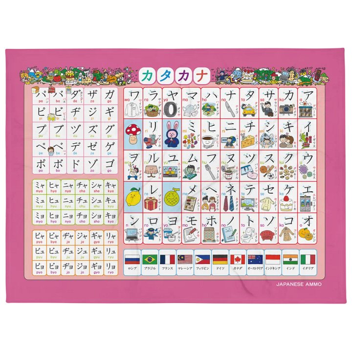 Katakana Blanket by Japanese Ammo product image (1)