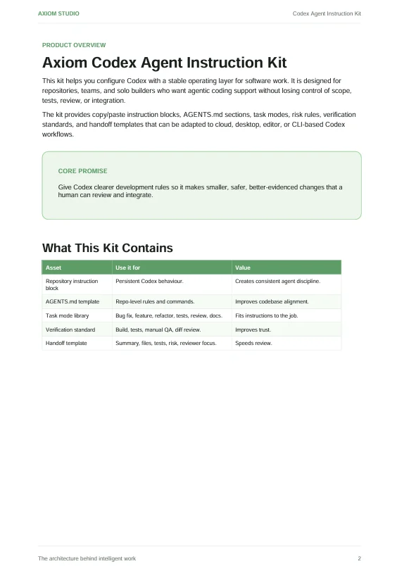 Axiom Codex Agent Instruction Kit product image (2)