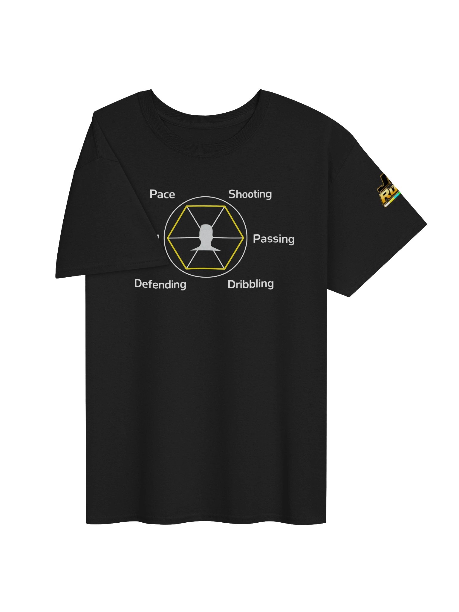 The Perfect Player product image (3)