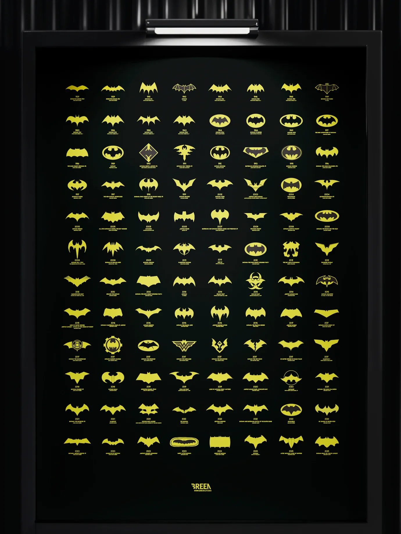 Batman Logo Evolution Poster product image (1)