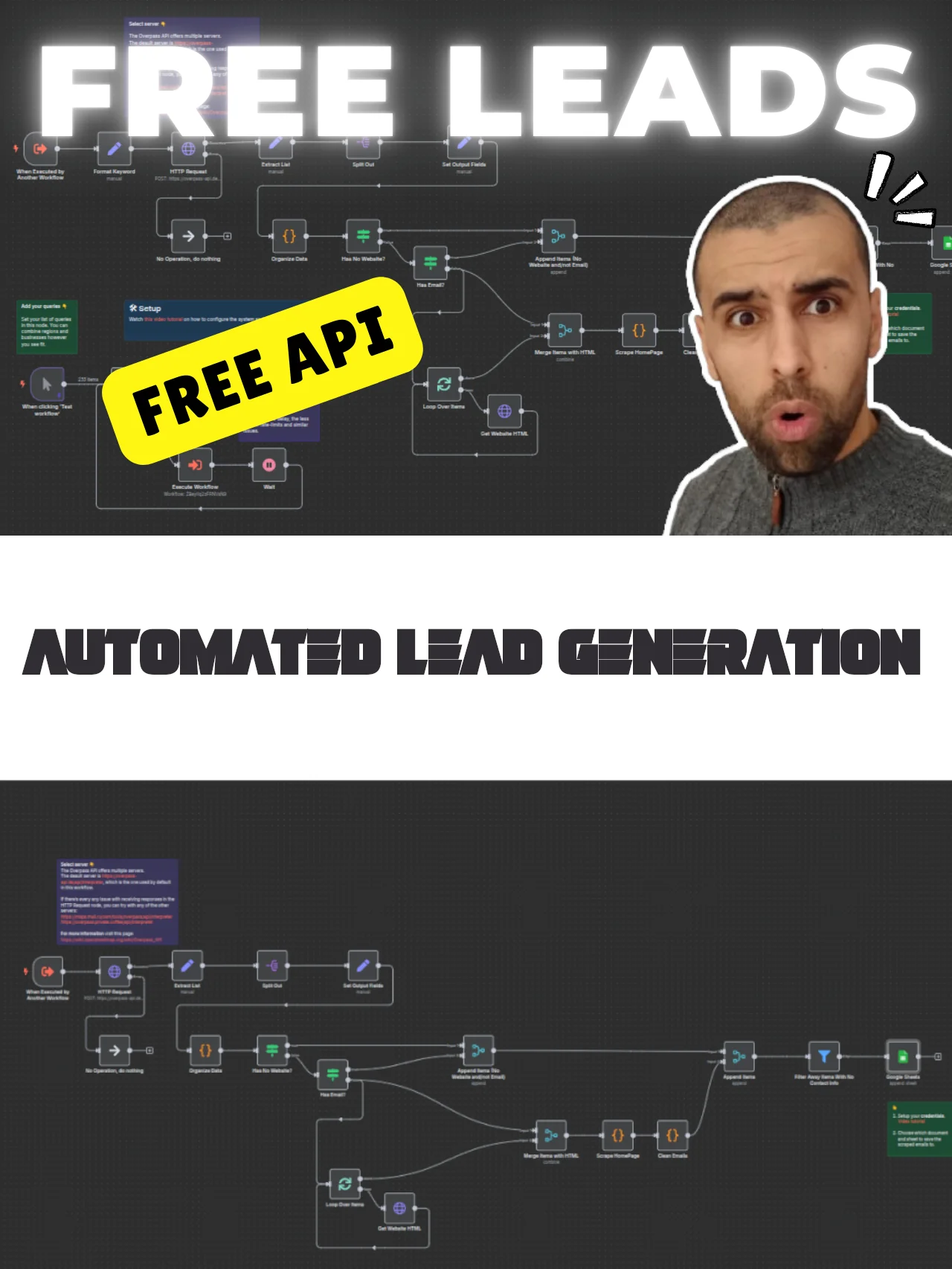 Automated n8n Unlimited Leads System product image (1)