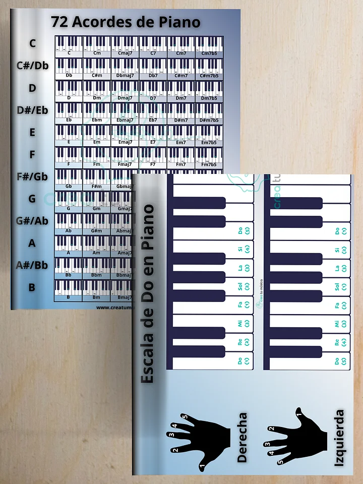Pósters 72 Acordes + Escalas de Piano product image (1)