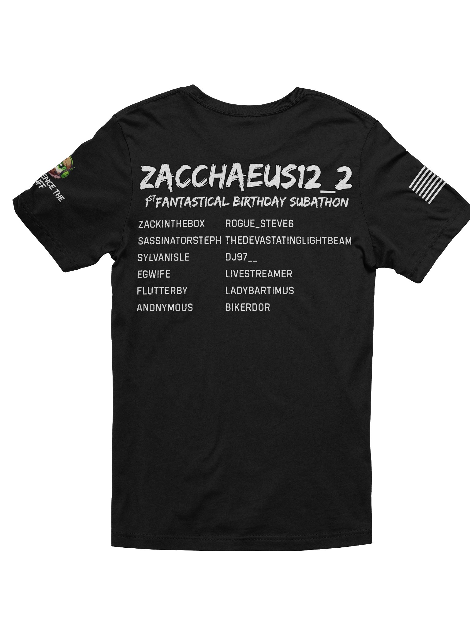 1st SubaNANAthon product image (12)