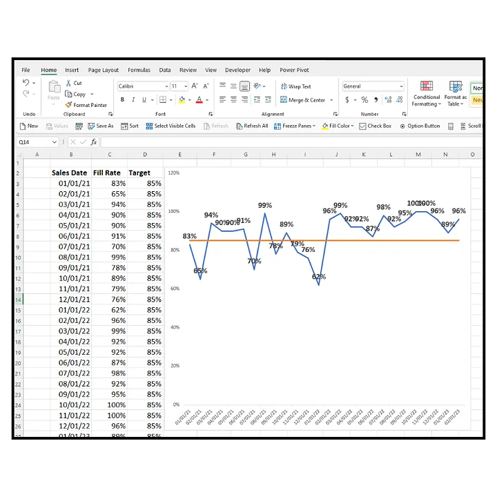 Template - Add a target line to a chart product image (1)