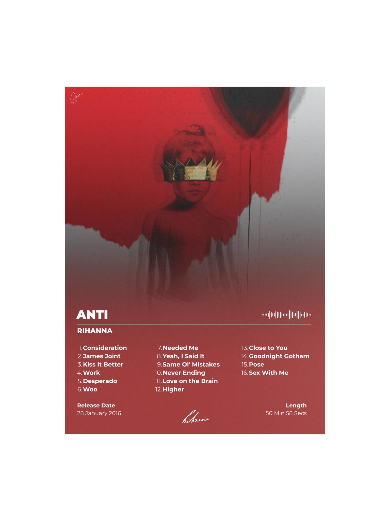Rihanna ANTI Album Poster product image (2)
