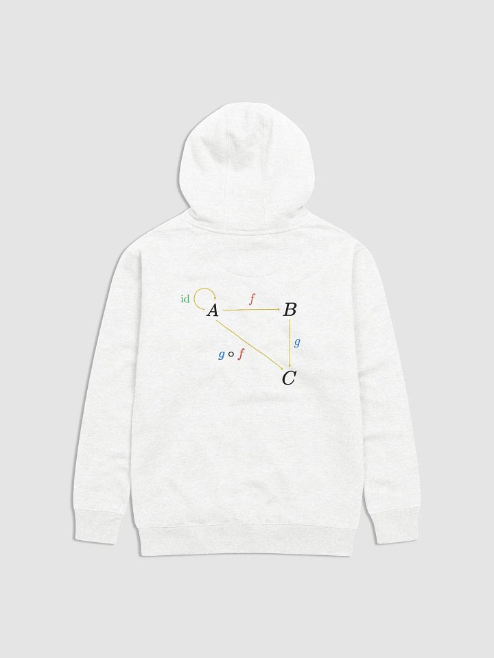 Eyesomorphic Hoodie product image (2)