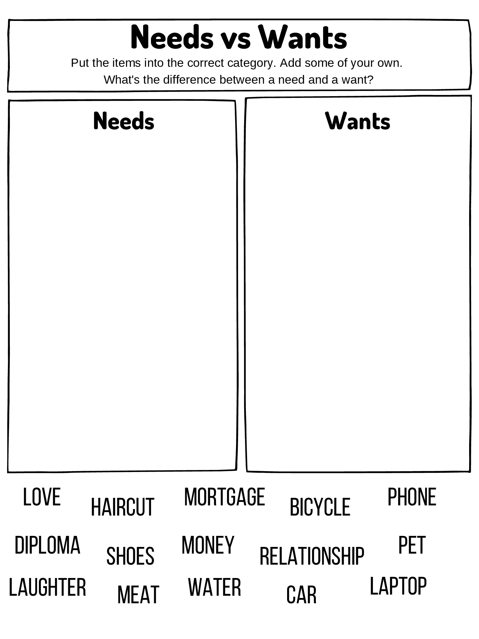 Wants vs Needs. Lesson. product image (4)