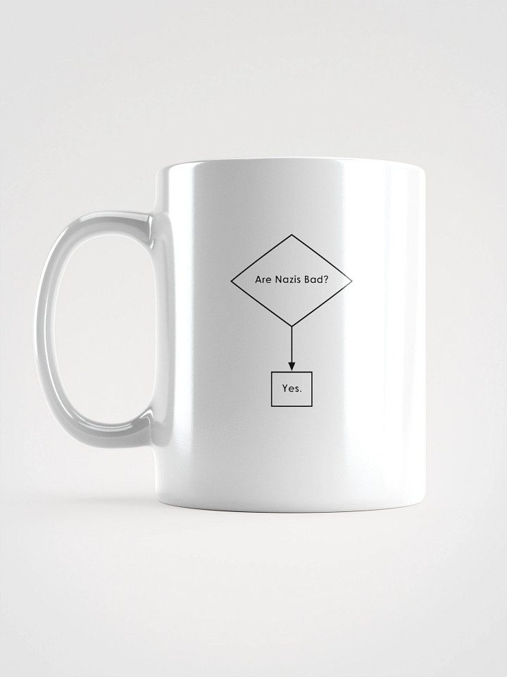 Yes Nazis Are Bad glossy mug product image (2)
