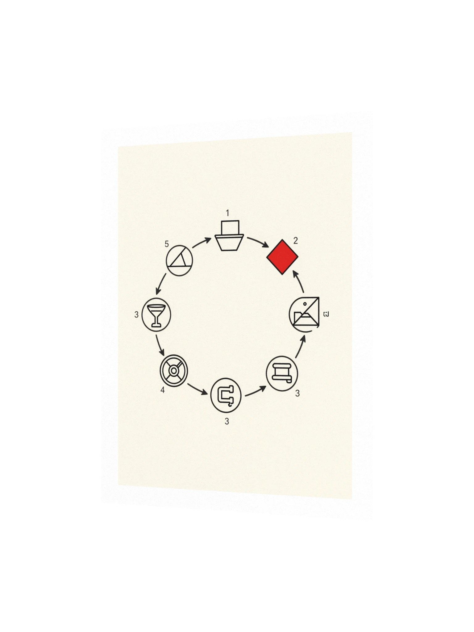 Synaptic Vesicle Release Cycle product image (2)