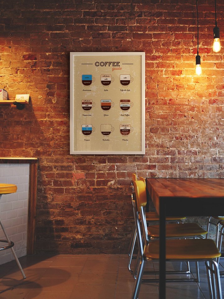 Coffee poster: Coffee types and coffee recipes — coffee poster. Kitchen decor, coffee print, kitchen wall art, blackboard, coffee lover product image (2)