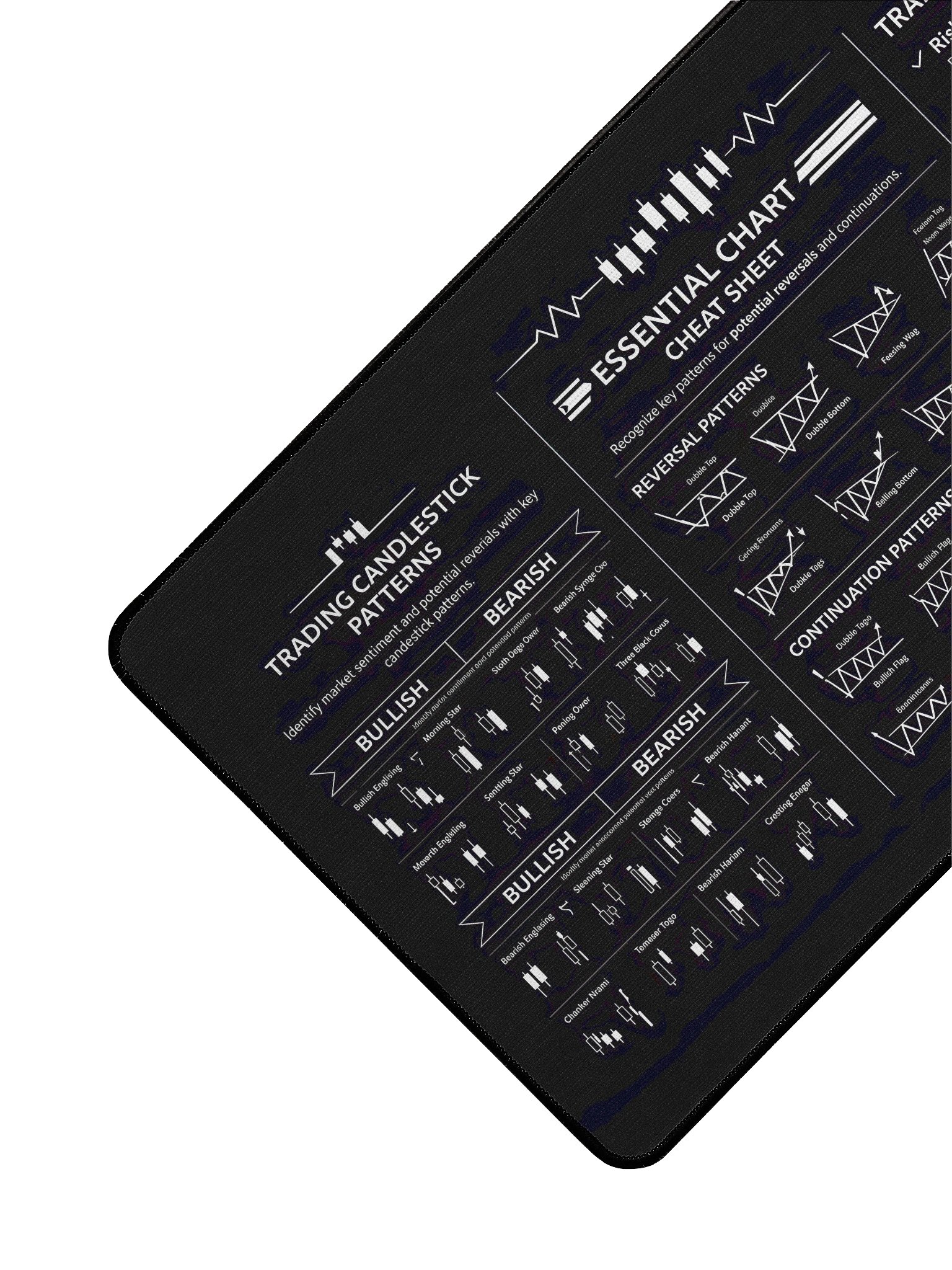 🖥️ Essential Chart Patterns – Trader Desk Mat product image (3)