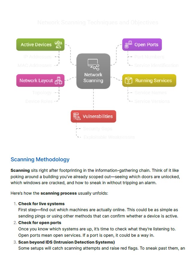 Certified Ethical Hacker Study Notes & Practice Tests (Unofficial) + FREE CHEAT SHEET product image (4)