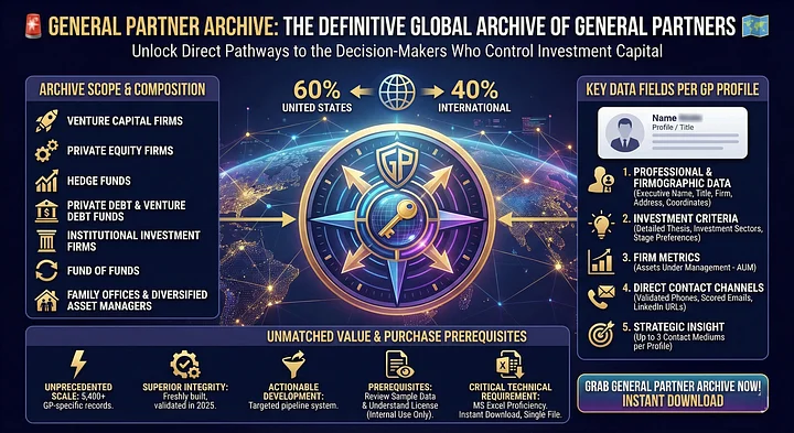 General Partner Database product image (1)
