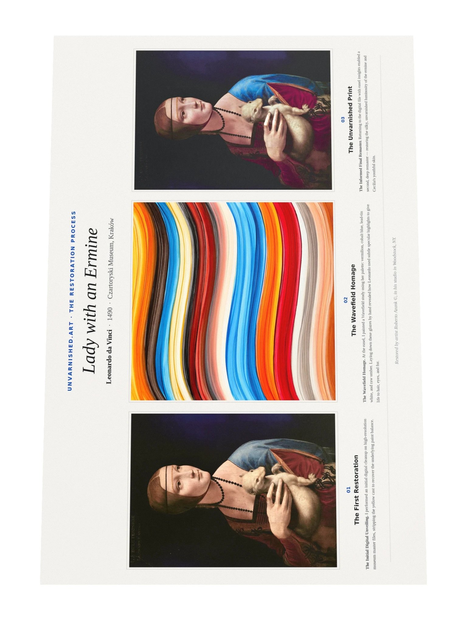 Lady with an Ermine — Process Poster product image (4)