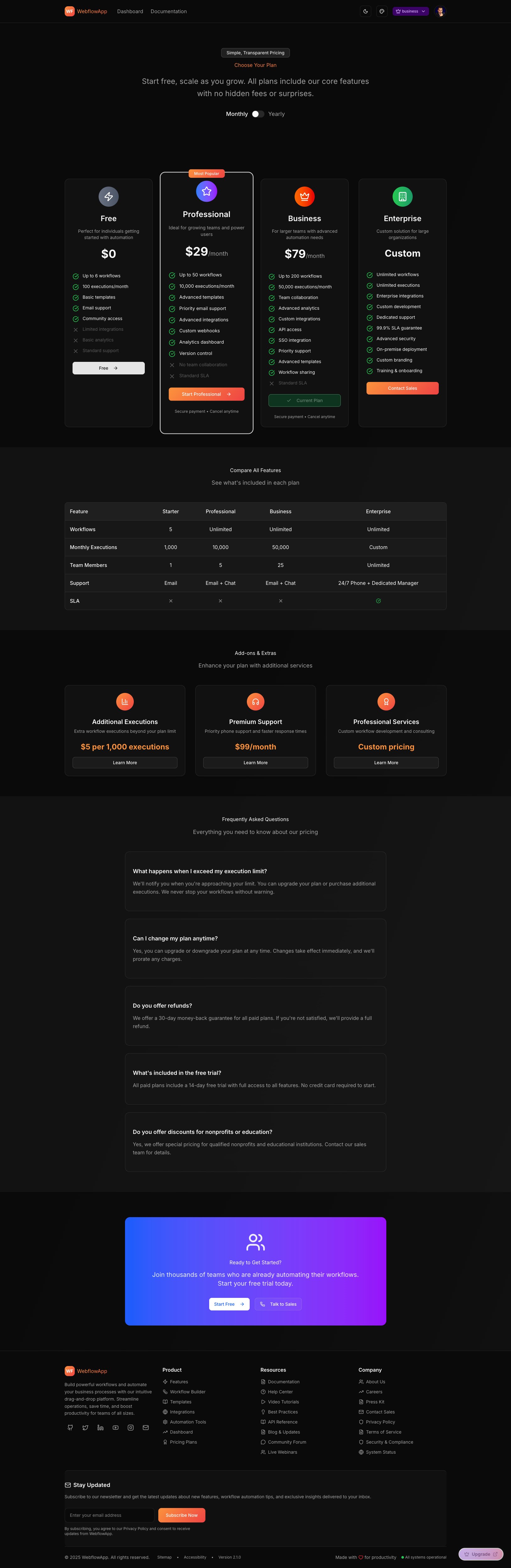 Complete Visual Workflow Builder & SaaS Platform product image (7)