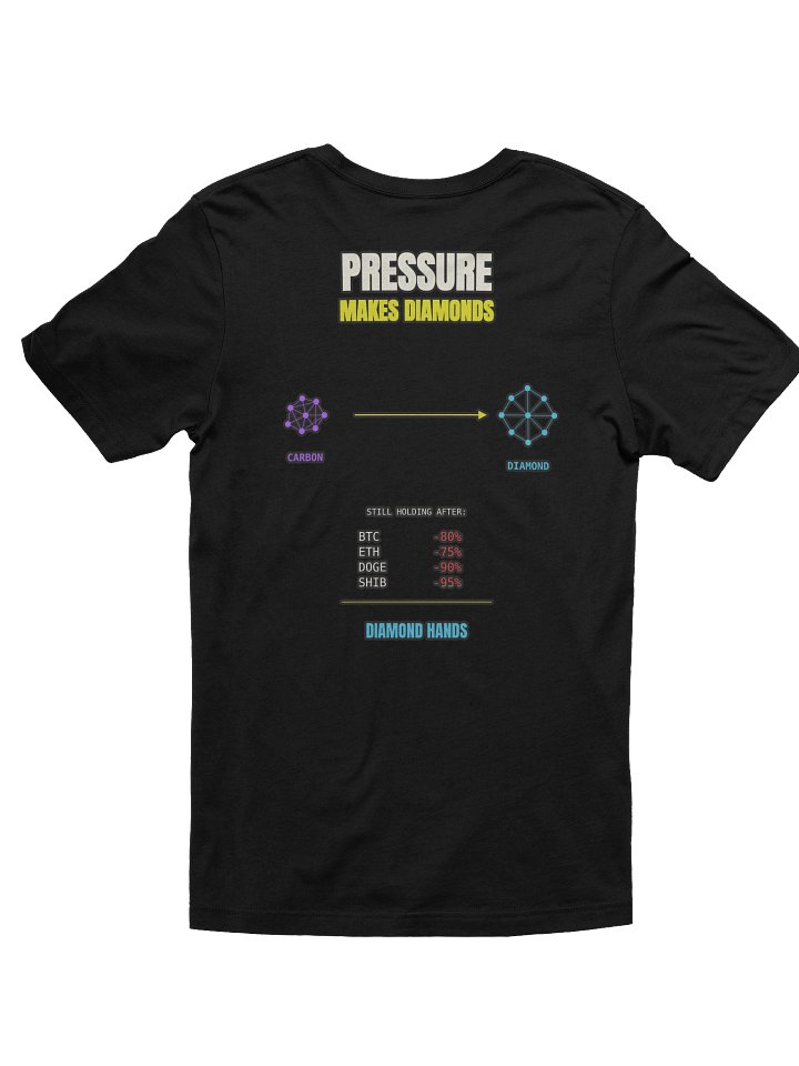 Diamond Hands Graphic Streetwear Tee product image (14)