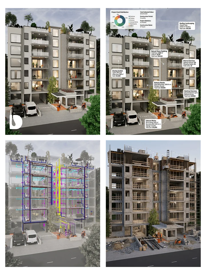 Complete Package Bundle – 7-Storey 10-Unit Apartment Block | DA74501A product image (1)