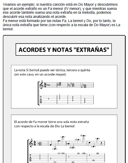 El arte de tocar canciones de oído product image (3)