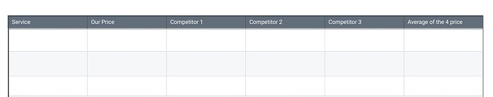 Car Detailing Pricing Worksheets product image (2)