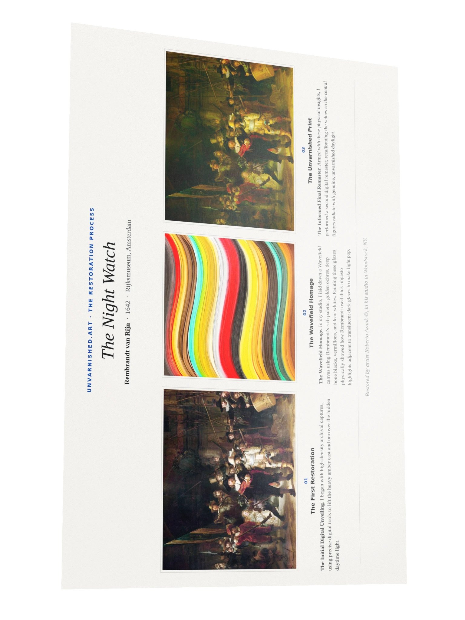 The Night Watch — Process Poster product image (3)