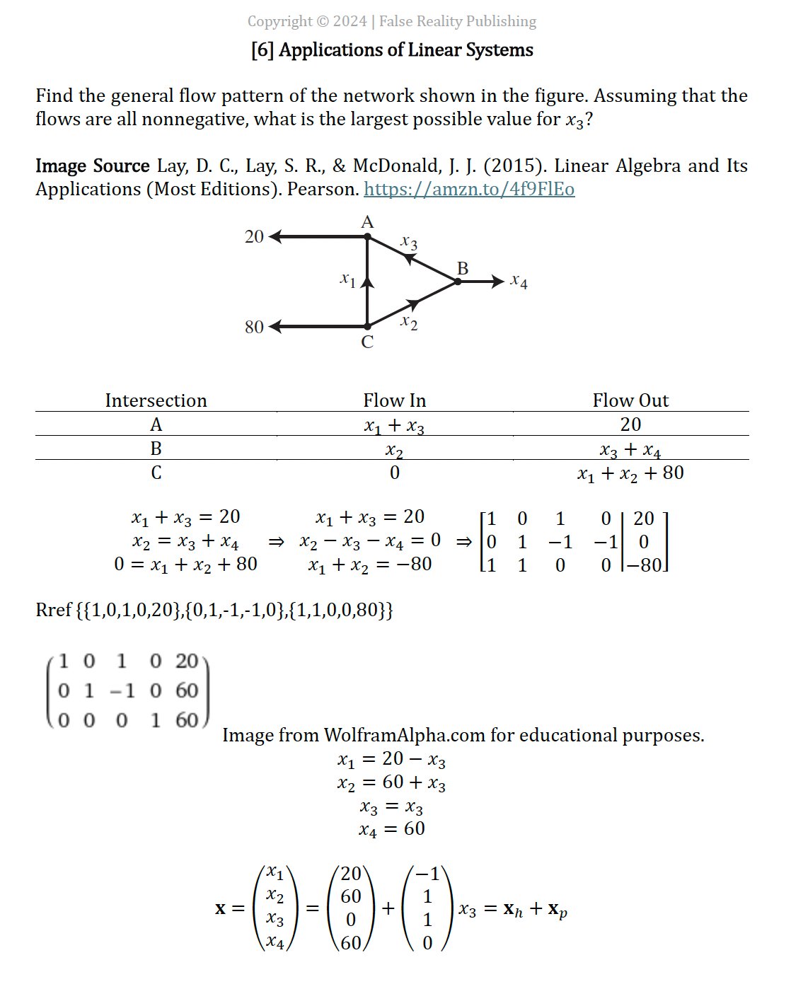 The Ultimate Crash Course [Includes BONUS Ultimate Cheat Sheet] 800 Pages of Goodness!!! product image (3)