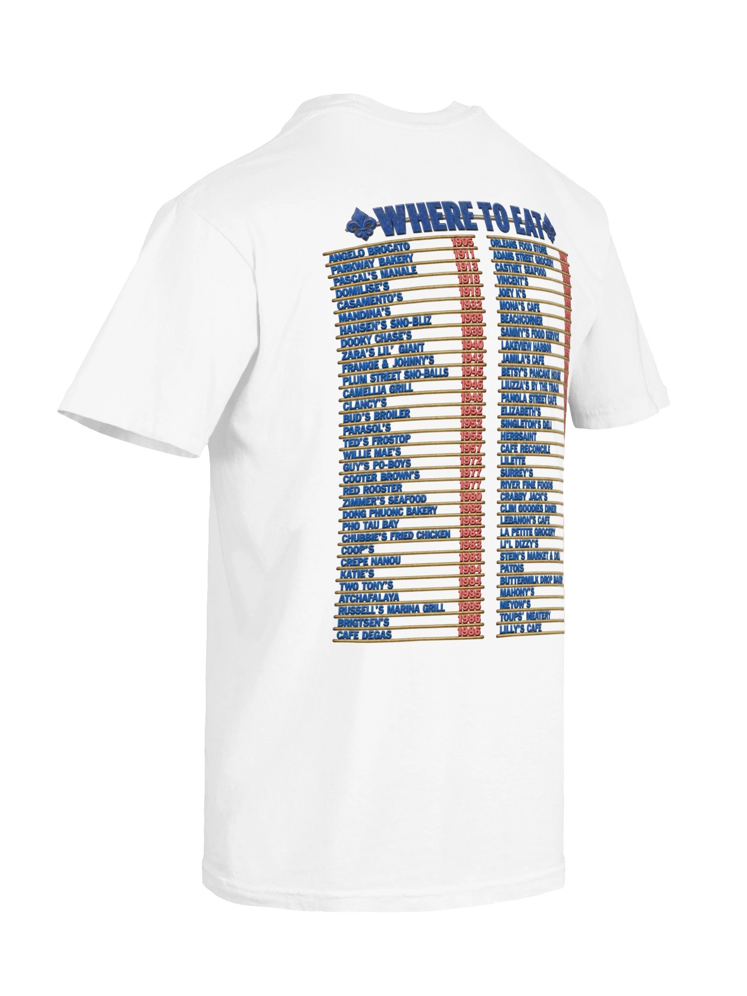 Where to Eat New Orleans Restaurant Tee | Vintage Menu Board Shirt product image (4)
