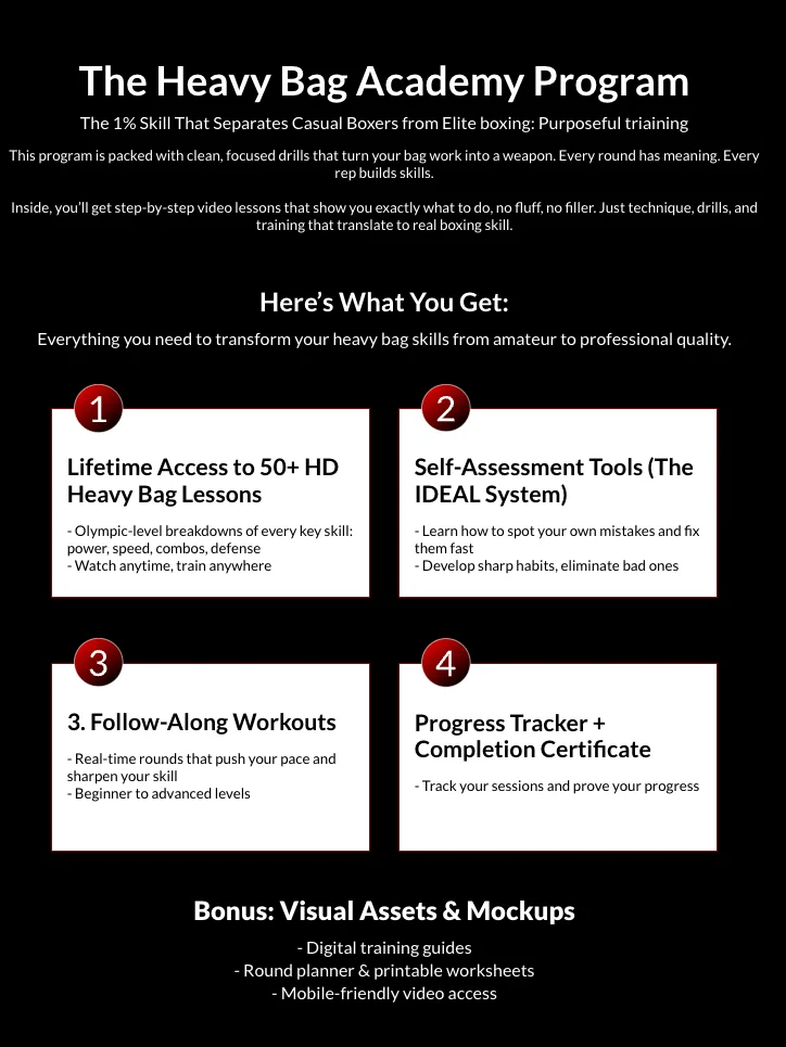 The Heavy Bag Academy Program product image (3)