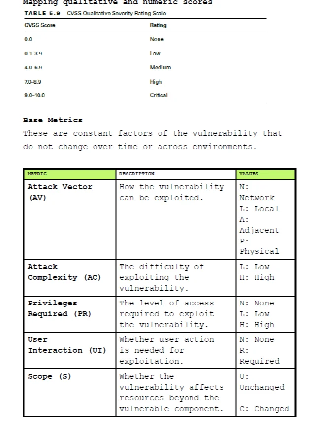 The Ultimate Blue Team & Cloud SOC Analyst Bundle product image (5)