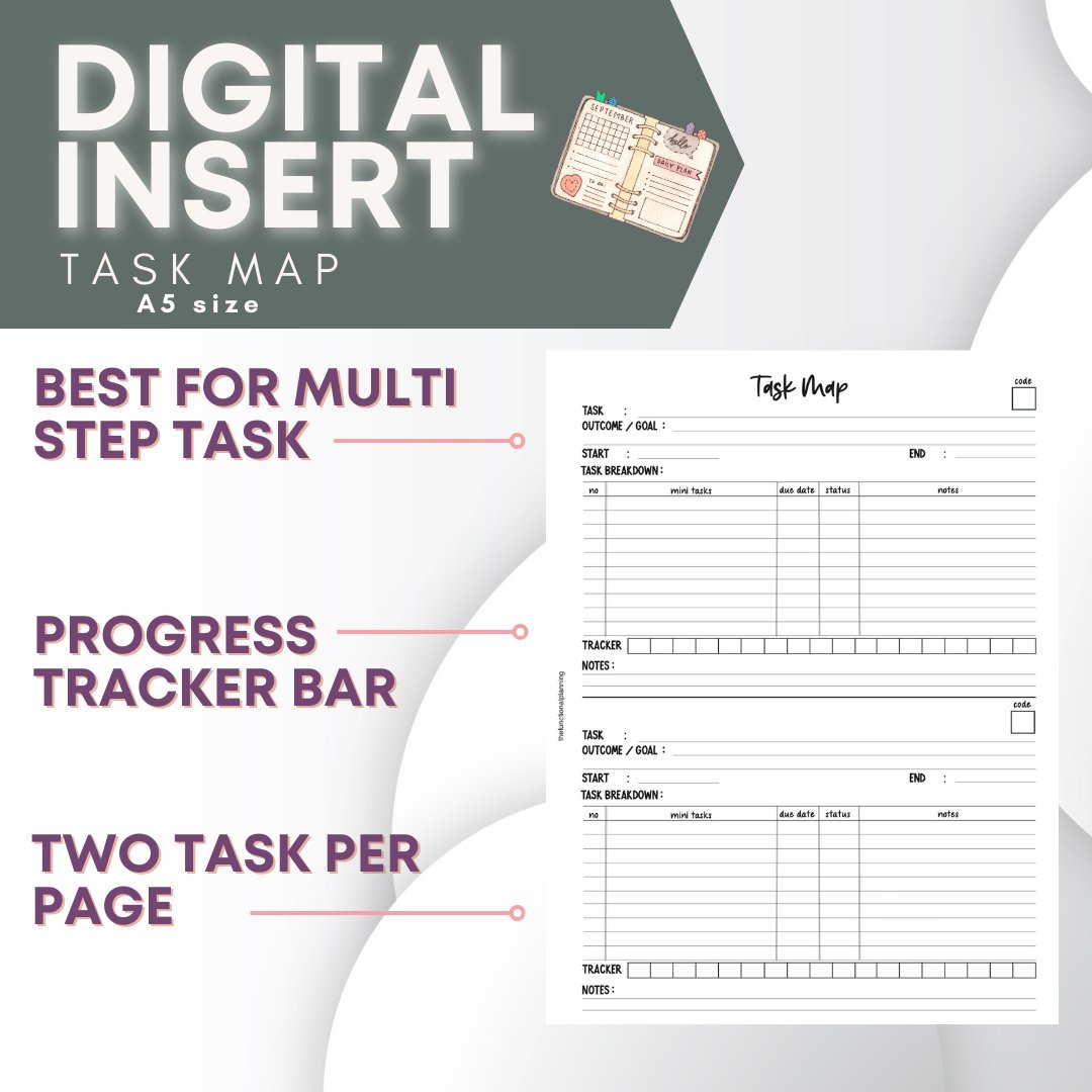 Task Map Planner Insert | Manage Big Tasks Easily | A5 size product image (1)