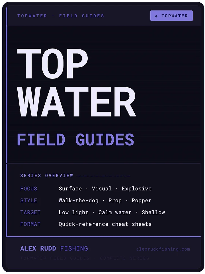 Top Water Field Guide Set product image (1)