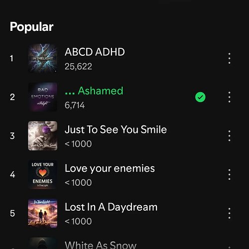 Check me out on spotify
https://open.spotify.com/artist/1eQfjCsQXyKYRVhMcxsEuE?si=g1uMz6a1QMWMqAYdF7T_pg
