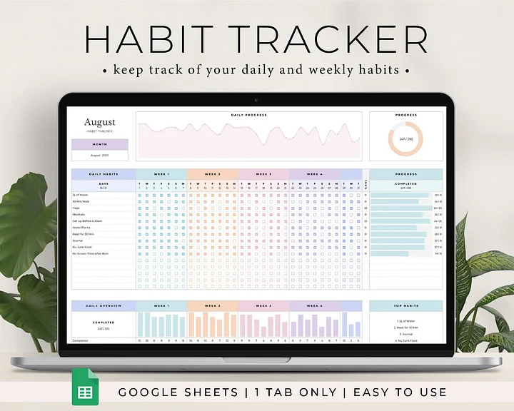 Habit Tracker Spreadsheet for Google Sheets product image (1)