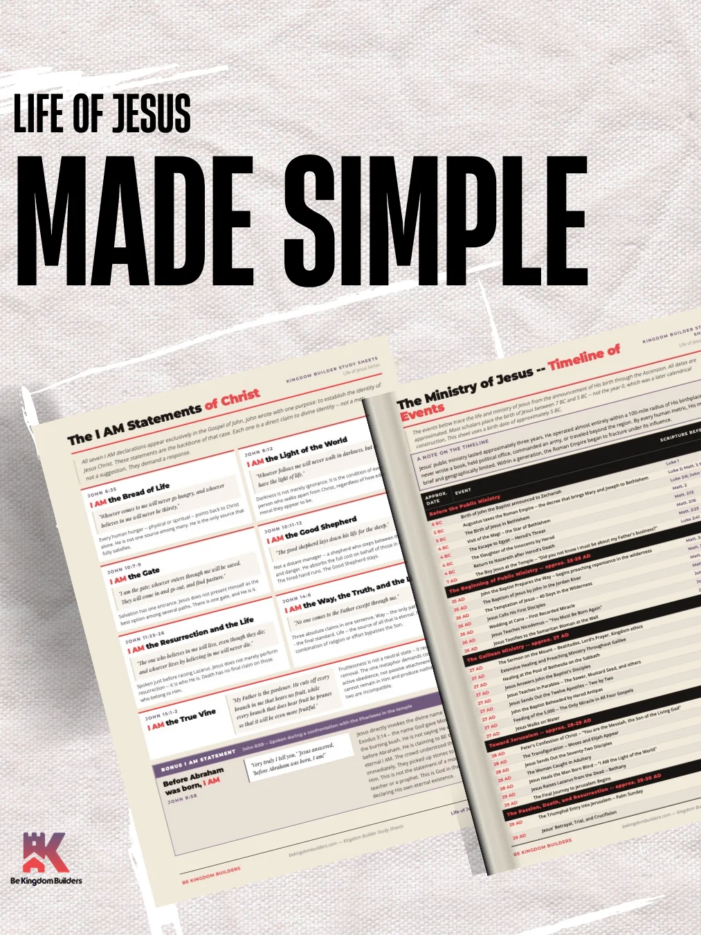 Kingdom Builder Study Sheets | Life of Jesus Series | Digital Download product image (3)