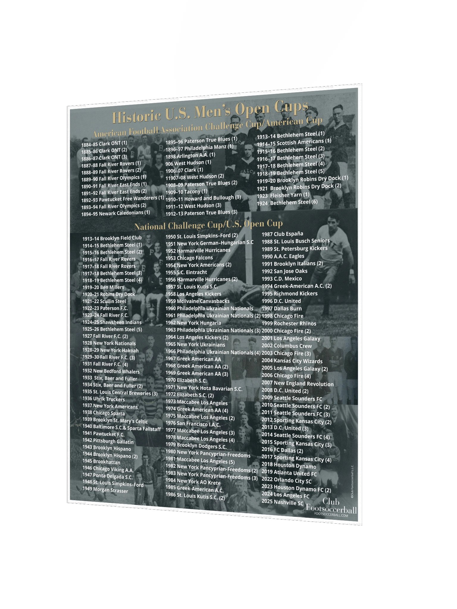 Historic Men’s Open Cups Winners Poster product image (2)
